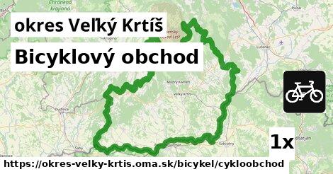 Bicyklový obchod, okres Veľký Krtíš