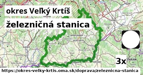 železničná stanica, okres Veľký Krtíš