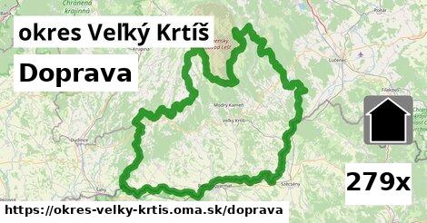 doprava v okres Veľký Krtíš