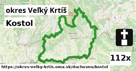 Kostol, okres Veľký Krtíš