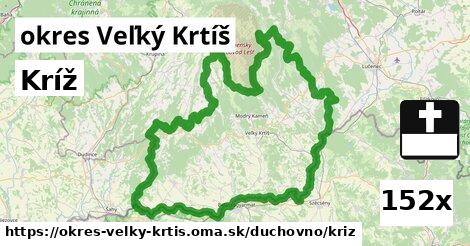 Kríž, okres Veľký Krtíš