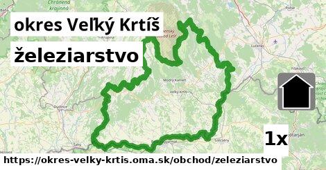 železiarstvo, okres Veľký Krtíš