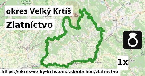 Zlatníctvo, okres Veľký Krtíš