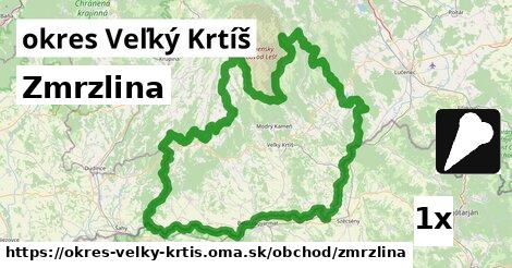 Zmrzlina, okres Veľký Krtíš