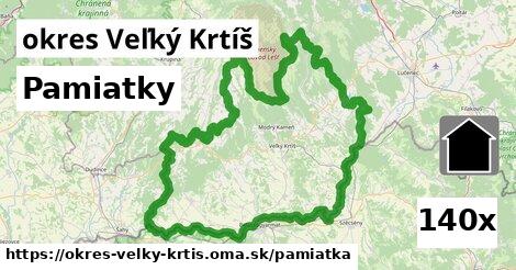 pamiatky v okres Veľký Krtíš