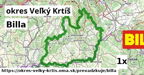 Billa, okres Veľký Krtíš
