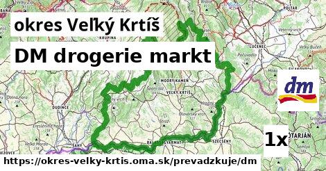 DM drogerie markt, okres Veľký Krtíš