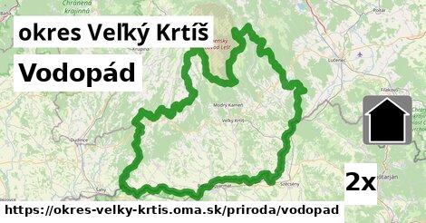 Vodopád, okres Veľký Krtíš