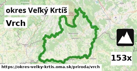 Vrch, okres Veľký Krtíš