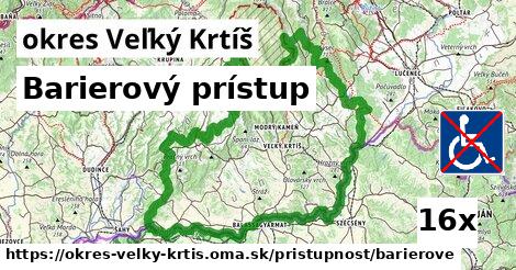 Barierový prístup, okres Veľký Krtíš