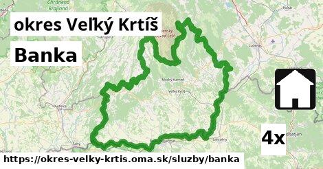 Banka, okres Veľký Krtíš