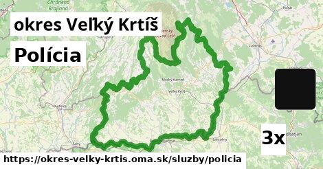 Polícia, okres Veľký Krtíš