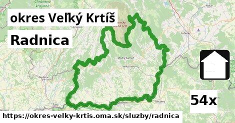 Radnica, okres Veľký Krtíš