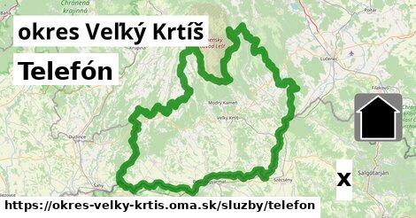 Telefón, okres Veľký Krtíš