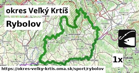 Rybolov, okres Veľký Krtíš