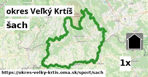 šach, okres Veľký Krtíš