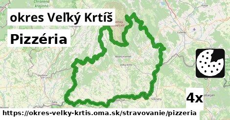 Pizzéria, okres Veľký Krtíš