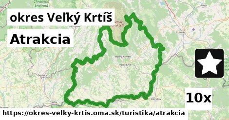 Atrakcia, okres Veľký Krtíš