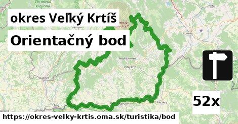 Orientačný bod, okres Veľký Krtíš