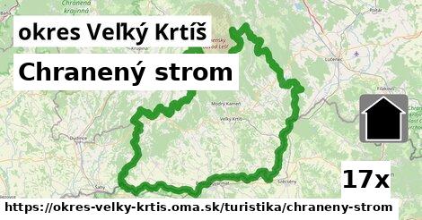 Chranený strom, okres Veľký Krtíš