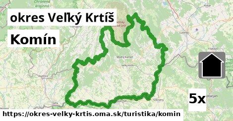 Komín, okres Veľký Krtíš