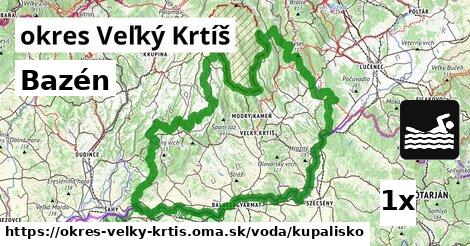 Bazén, okres Veľký Krtíš