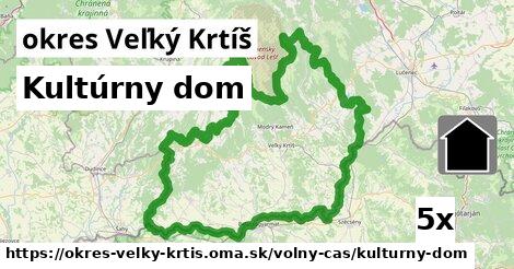 Kultúrny dom, okres Veľký Krtíš