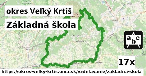 Základná škola, okres Veľký Krtíš