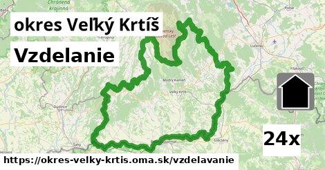 vzdelanie v okres Veľký Krtíš