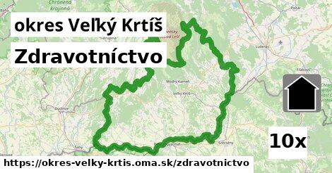 zdravotníctvo v okres Veľký Krtíš