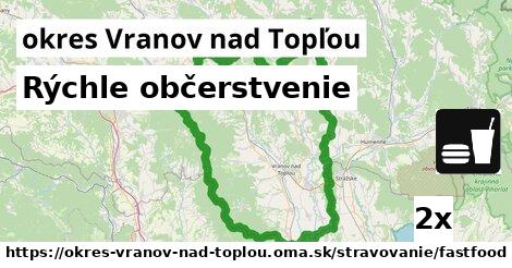 Všetky body v okres Vranov nad Topľou