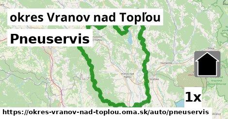 Pneuservis, okres Vranov nad Topľou