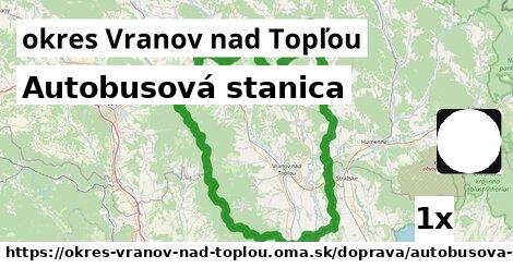 Autobusová stanica, okres Vranov nad Topľou