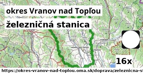 železničná stanica, okres Vranov nad Topľou