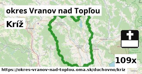 Kríž, okres Vranov nad Topľou