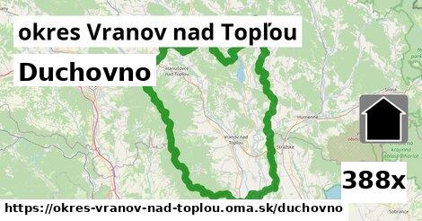 duchovno v okres Vranov nad Topľou