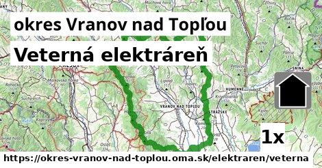 Veterná elektráreň, okres Vranov nad Topľou