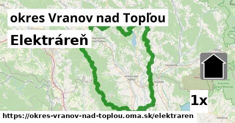 elektráreň v okres Vranov nad Topľou