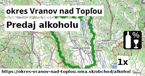 Predaj alkoholu, okres Vranov nad Topľou