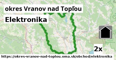 Elektronika, okres Vranov nad Topľou