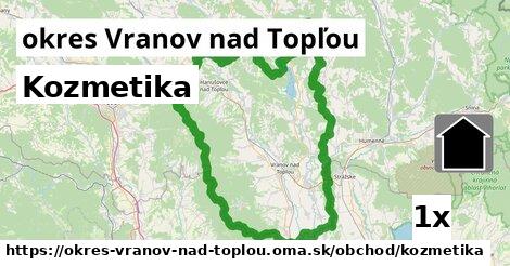 Kozmetika, okres Vranov nad Topľou