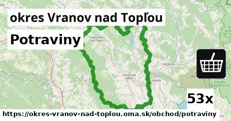 Potraviny, okres Vranov nad Topľou