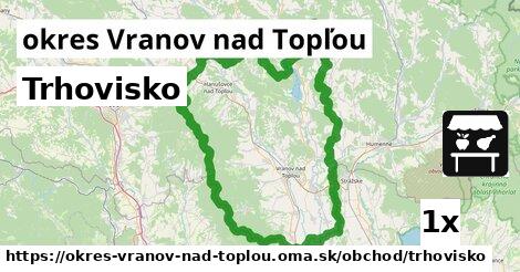 Trhovisko, okres Vranov nad Topľou