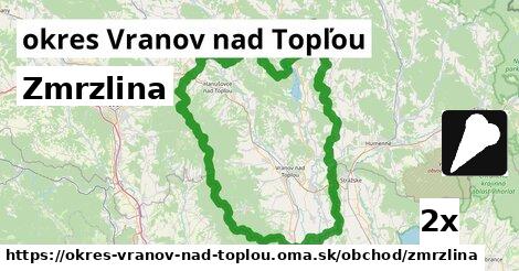 Zmrzlina, okres Vranov nad Topľou