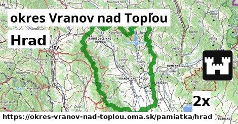 Hrad, okres Vranov nad Topľou