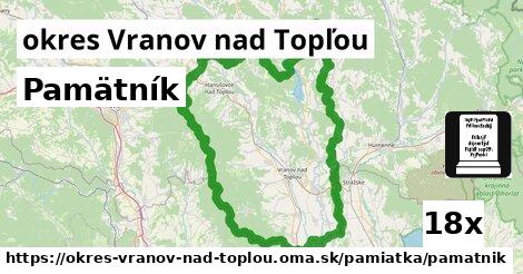 Pamätník, okres Vranov nad Topľou