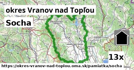 Socha, okres Vranov nad Topľou