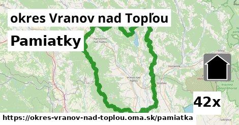 pamiatky v okres Vranov nad Topľou