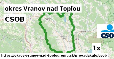 ČSOB, okres Vranov nad Topľou