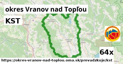 KST, okres Vranov nad Topľou